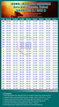 Jadwal Puasa Ramadhan 2012 - 1433 H Kota Banjarmasin