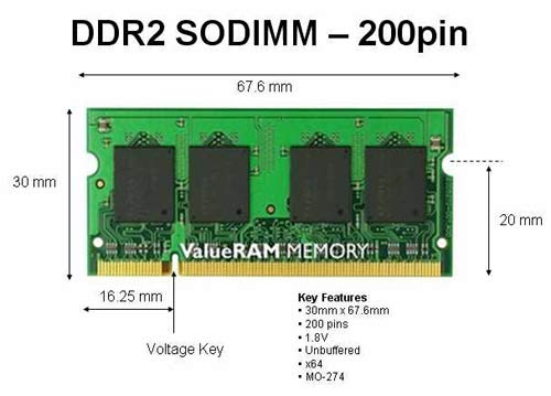 DDR 2 SODIMM 200pin