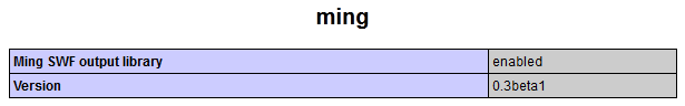 ming extension untuk flash